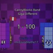 Canny Blocks Band