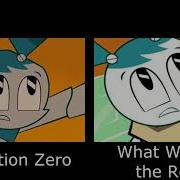 Zone S What What In Robot
