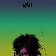 Intro Like Velvet Nao