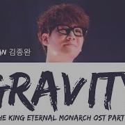 Gravity Kim Jong Wan Nell