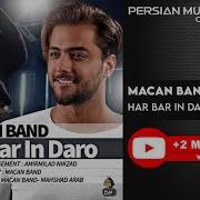 Macan Band