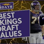 Greatest Of All Time