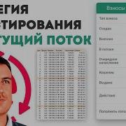 Канал Кешфло