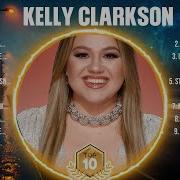 Kelly Clarkson Greatest Hits