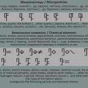 Гей Доски Девочка Дрочит Щеткой