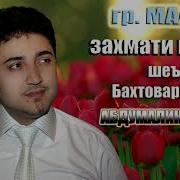 Абдумалик Одилов 2020