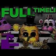 Fnaf The Complete Timeline