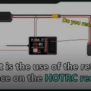 Hot R C