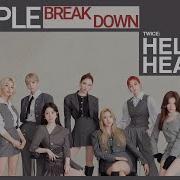 Sample Breakdown Twice Hell In Heaven