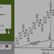 Альфред Фрост Волновой Принцип Эллиотта Ключ К Пониманию Рынка