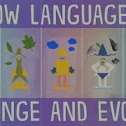 What Is Language