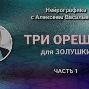 Божена Немцова Три Орешка Для Золушки Читать