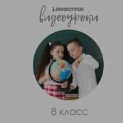 Атмосферная Циркуляция