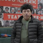 Михаил Волошин