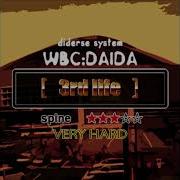 Wbc Daida