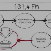 Хиты Эльдорадио