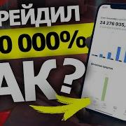 Стратегия Спекуляции На Акциях