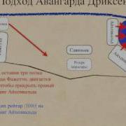 Камша Пламя Этерны