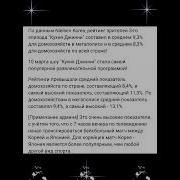 Bts Стоны