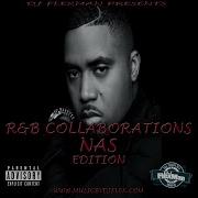 R B Collaborations