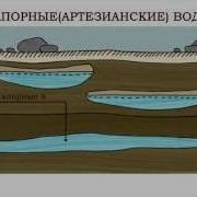 Под Водой Под Землей