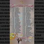 На Юбилей Свадьбы