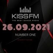 Kiss Fm 2021