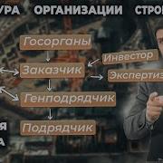 Организация Строительного Производства