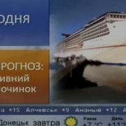 Погода Тб 2013