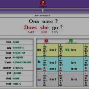 Полиглот Английский За 16 Часов Урок 2