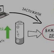 Сила Воли Макгонигал