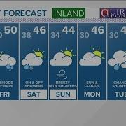 News Center Maine Weather Video Forecast