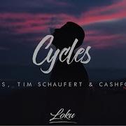 Cycles Tim Schaufert Subsets Cashforgold