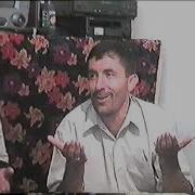 Абдуразоки Каюм