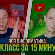 Информатика 7 Класс Семакин 7 Параграф