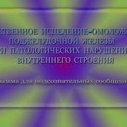 Я Живу По Новой Наследственности Программа Для Подсознательных Сообщений Сытин