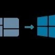 Evolution Of Windows Error Sounds 1985 2020