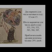 А Гордин Еврейская Хронология Структура Календаря И Системы Летосчисления