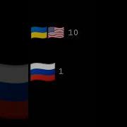 И Что Ты Не Смеёшься
