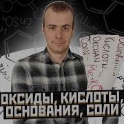 Химия 8 Класс Кузнецова