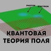 Квантовое Поле Бесознательного Видео