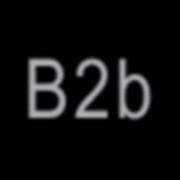 B2B