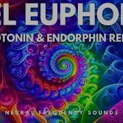 Positivesounds Uplift Trance Session