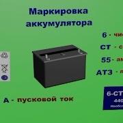 Электрический Ток Аккамулятор