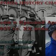 Репрессии В Красной Армии 1920 1937Гг Хх Вв Авторский Проект Никиты