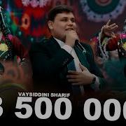 Ошикат Манам Туи Боло Парам