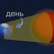 Солнце И Земля