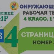 Окружающий Мир 66 Страница 4 Класс 1 Часть