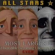 Most Largest Mr Incredible Becoming Uncanny