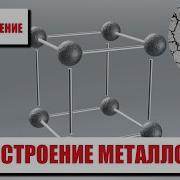 Металловедение Лекции